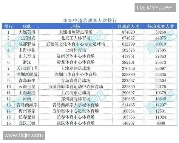 球队资讯汇总最新动态分析与赛季展望全面解读